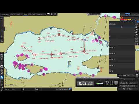 TT AIS function TT AIS list, Own Ship, AIS